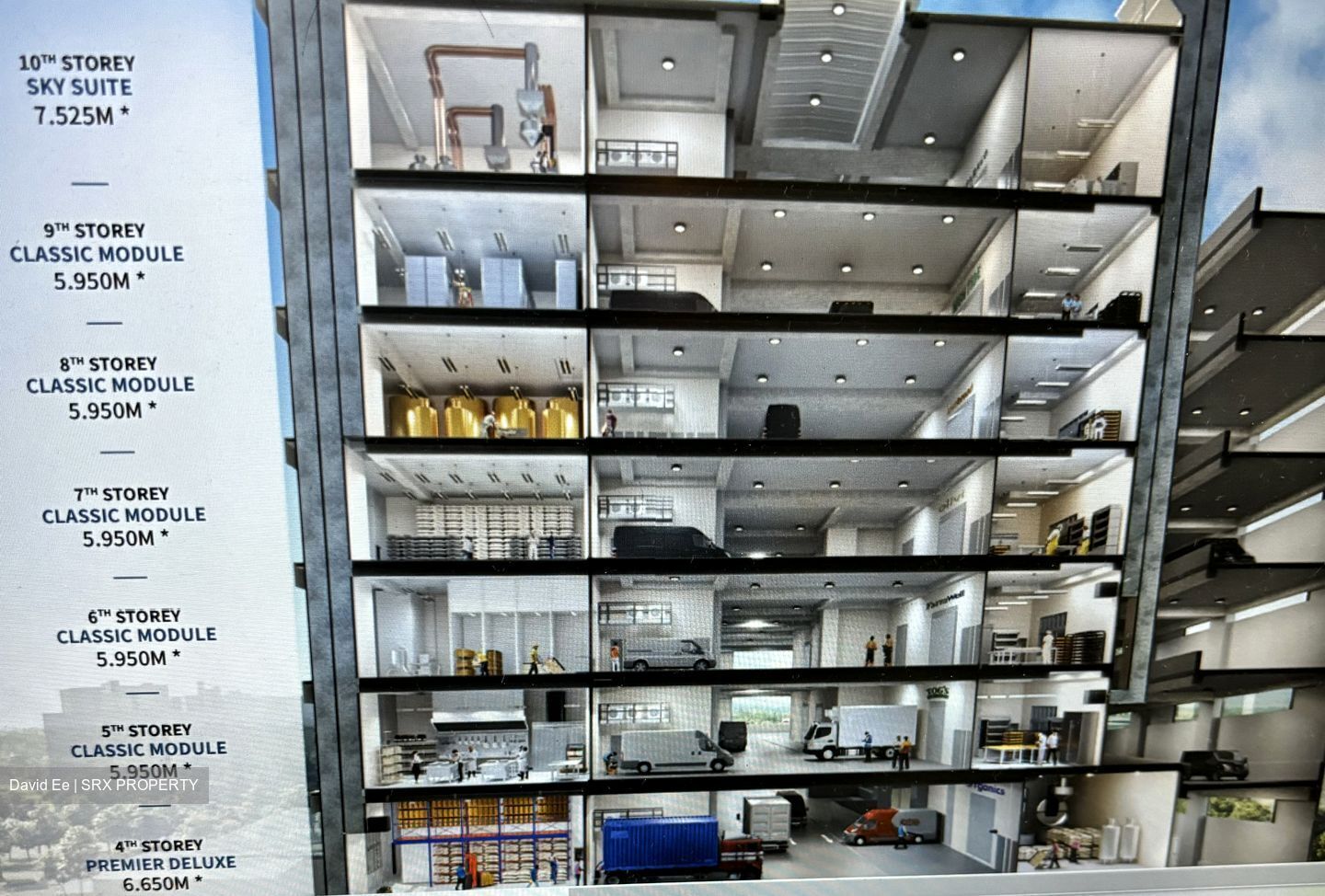 Ct Foodnex (D25), Factory #434154541
